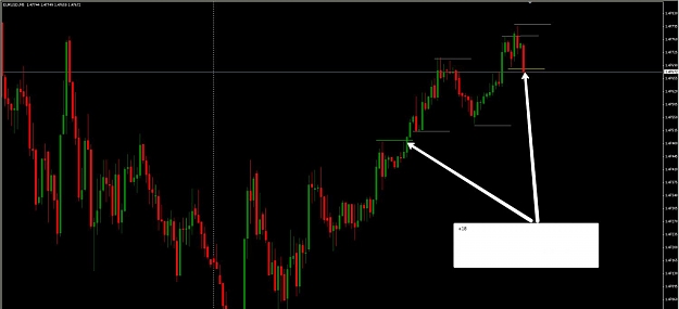 Click to Enlarge

Name: eurusd.jpg
Size: 66 KB