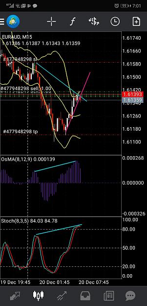 Click to Enlarge

Name: Screenshot_20191220_070159_net.metaquotes.metatrader4.jpg
Size: 635 KB