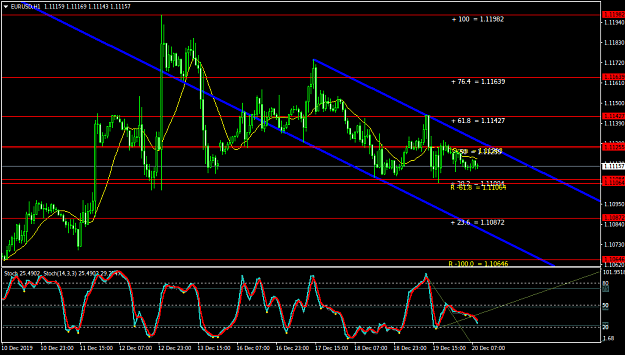 Click to Enlarge

Name: EURUSDH1.png
Size: 43 KB
