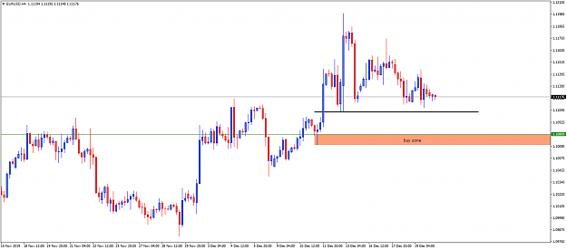 Click to Enlarge

Name: EURUSDH4.png
Size: 35 KB