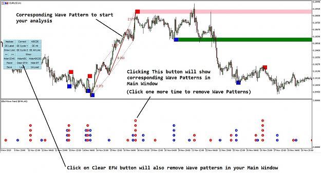 Click to Enlarge

Name: Elliott Wave Trend How to show and remove Wave Patterns.jpg
Size: 252 KB