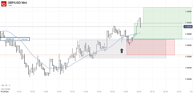 Click to Enlarge

Name: GBP_USD Mini_20191220_17.01.png
Size: 42 KB