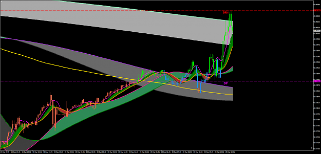 Click to Enlarge

Name: USDCHFM5.png
Size: 72 KB