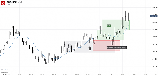 Click to Enlarge

Name: GBP_USD Mini_20191220_17.38.png
Size: 44 KB