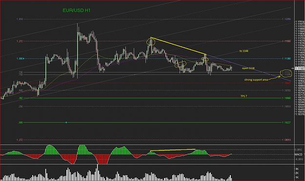 Click to Enlarge

Name: eurusd_h1.1.JPG
Size: 293 KB