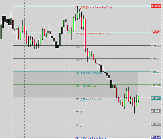 Click to Enlarge

Name: audnzd.PNG
Size: 21 KB