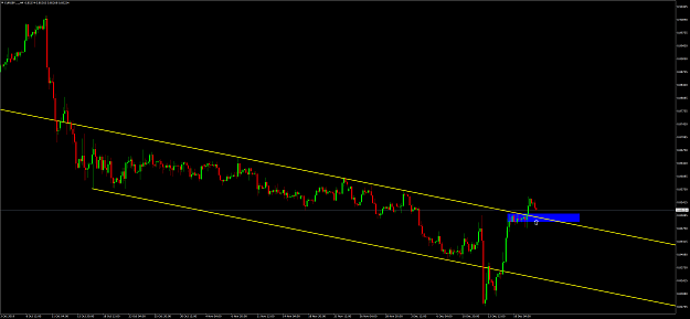 Click to Enlarge

Name: EURGBP.....H4.png
Size: 110 KB