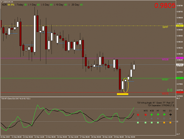 Click to Enlarge

Name: USDCHFH4.png
Size: 40 KB