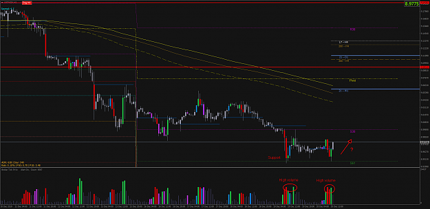 Click to Enlarge

Name: USDNOKH1 vol.png
Size: 46 KB