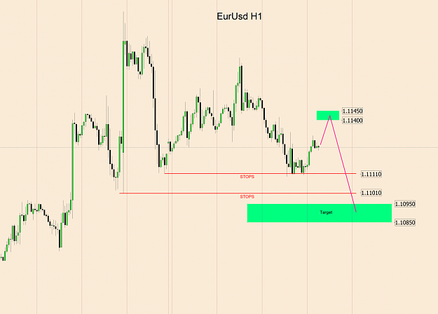 Click to Enlarge

Name: EurUsd H1 Thrs 19-12-2019.png
Size: 65 KB
