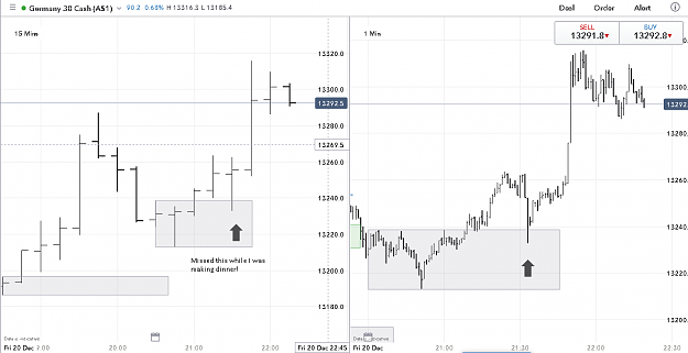 Click to Enlarge

Name: Screenshot_2019-12-20 IG Trading Platform.png
Size: 25 KB