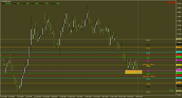 Click to Enlarge

Name: EURNZDDaily.png
Size: 52 KB