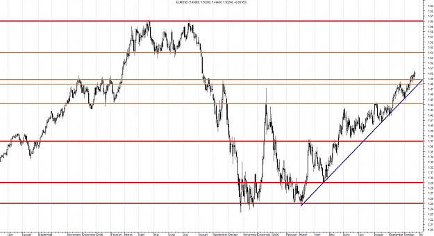 Click to Enlarge

Name: EURUSD-Daily.jpg
Size: 138 KB