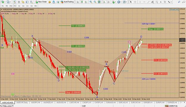 Click to Enlarge

Name: ACDPM30201219.jpg
Size: 282 KB