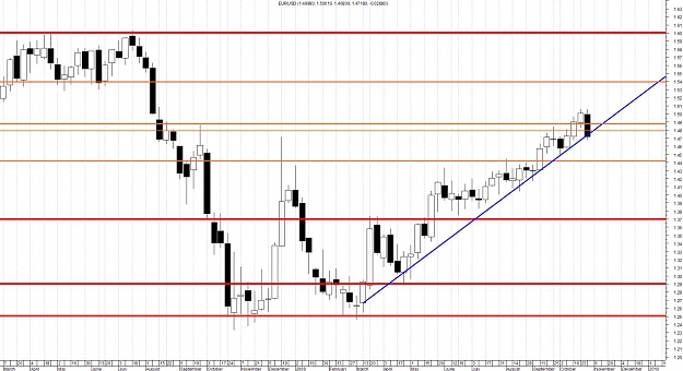 Click to Enlarge

Name: EURUSD-Weekly.jpg
Size: 159 KB