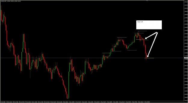 Click to Enlarge

Name: eurusd.jpg
Size: 71 KB