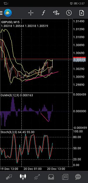 Click to Enlarge

Name: Screenshot_20191220_145739_net.metaquotes.metatrader4.jpg
Size: 621 KB