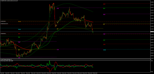 Click to Enlarge

Name: EURJPYM30.png
Size: 64 KB