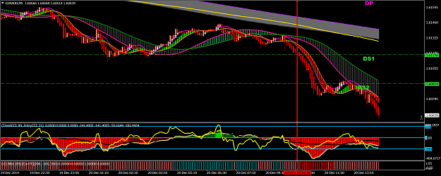 Click to Enlarge

Name: euraud-m5-.png
Size: 86 KB
