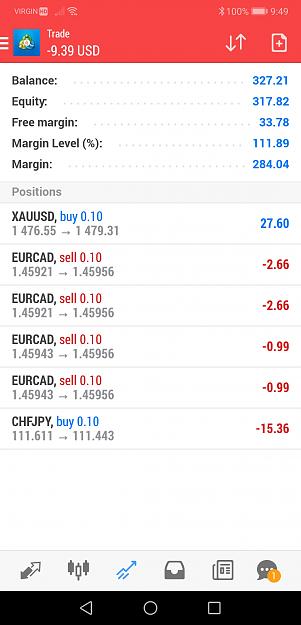 Click to Enlarge

Name: Screenshot_20191220_094905_net.metaquotes.metatrader4.jpg
Size: 345 KB