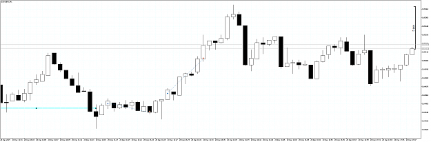 Click to Enlarge

Name: EURGBPcM1.png
Size: 58 KB