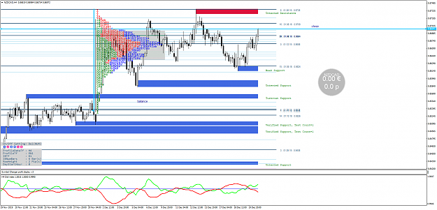 Click to Enlarge

Name: NZDCADH4.png
Size: 92 KB