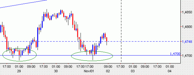 Click to Enlarge

Name: eurusd_147.GIF
Size: 7 KB