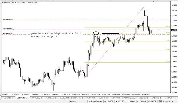 Click to Enlarge

Name: GBP USD D1 Dec 20, 2019.png
Size: 34 KB