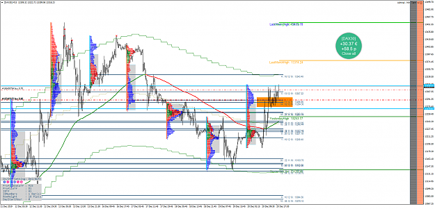 Click to Enlarge

Name: [DAX30]M15.png
Size: 187 KB