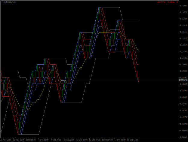 Click to Enlarge

Name: EURUSDM10.png
Size: 20 KB