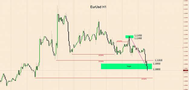 Click to Enlarge

Name: EurUsd H1 Thrs 19-12-2019 Update 3.png
Size: 81 KB
