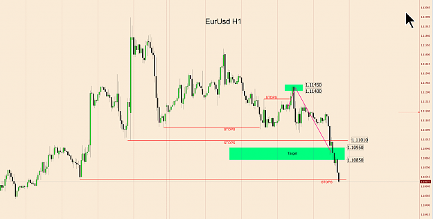 Click to Enlarge

Name: EurUsd H1 Thrs 19-12-2019 Update 4.png
Size: 85 KB