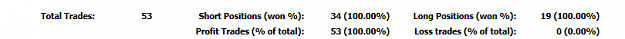 Click to Enlarge

Name: perf_trendangle_dec_20_1.png
Size: 5 KB