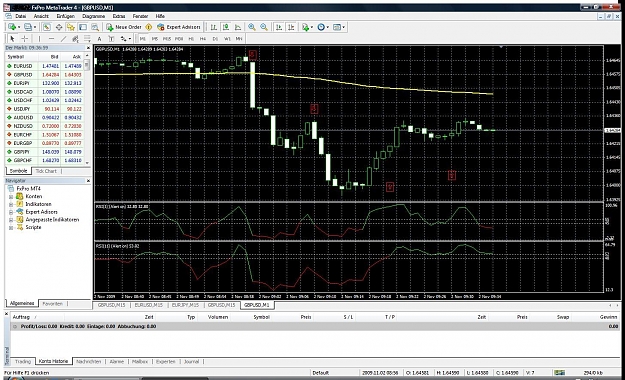 Click to Enlarge

Name: rsi.jpg
Size: 253 KB