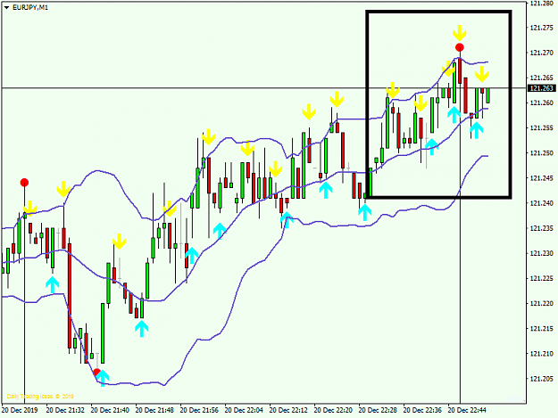Click to Enlarge

Name: EURJPYM1_1.png
Size: 38 KB