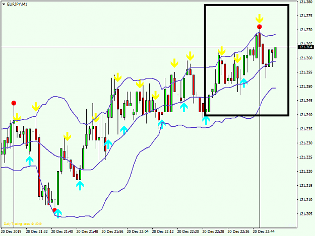 Click to Enlarge

Name: EURJPYM1_2_2.png
Size: 37 KB