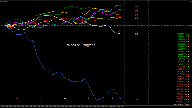 Click to Enlarge

Name: week 51 end.PNG
Size: 48 KB