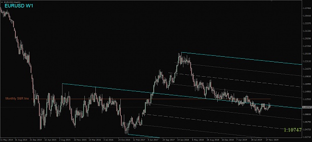Click to Enlarge

Name: EURUSD,Weekly.png
Size: 38 KB