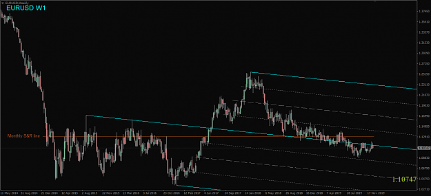 Click to Enlarge

Name: EURUSD,Weekly.png
Size: 38 KB