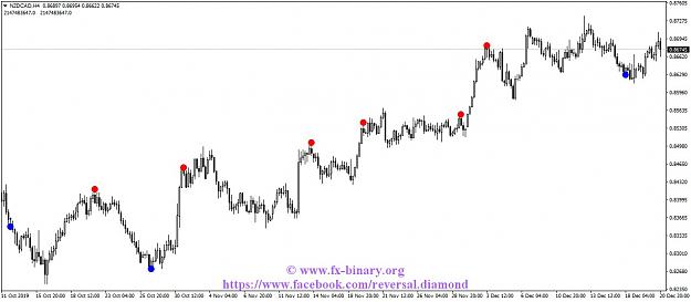 Click to Enlarge

Name: NZDCADH4.jpg
Size: 94 KB