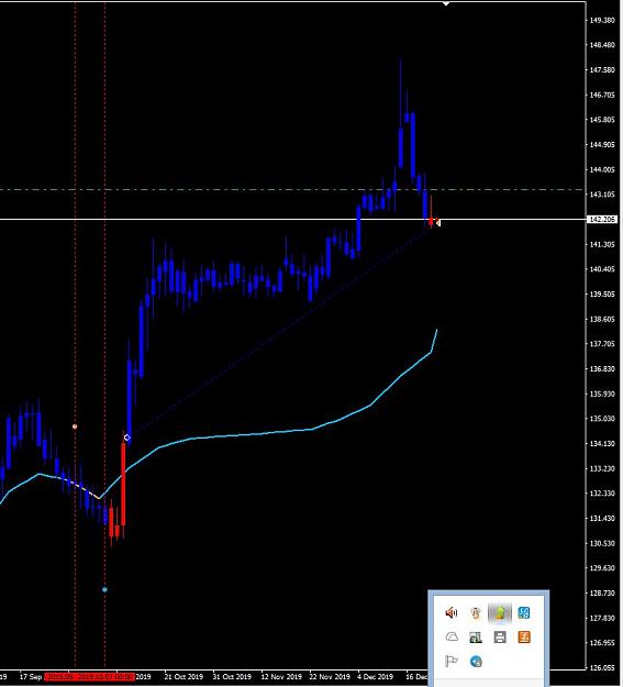 Click to Enlarge

Name: GBPJPY D1.jpg
Size: 61 KB