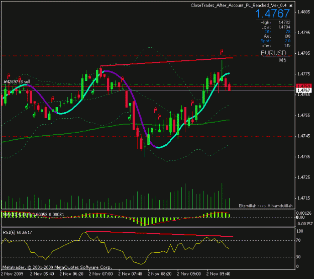 Click to Enlarge

Name: eurusd_2009-11-02_ut5_001.gif
Size: 15 KB