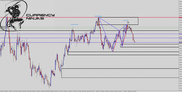 Click to Enlarge

Name: EurNzd weekly.png
Size: 118 KB