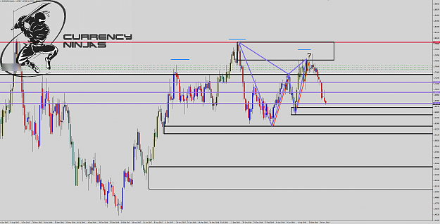 Click to Enlarge

Name: EurNzd weekly.png
Size: 118 KB