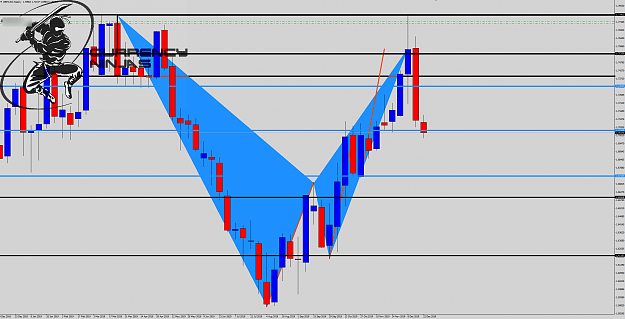 Click to Enlarge

Name: GbpCad weekly.png
Size: 115 KB