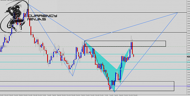 Click to Enlarge

Name: GbpUsd Weekly.png
Size: 129 KB