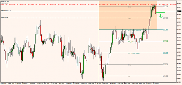 Click to Enlarge

Name: CHFJPY DAILY.png
Size: 34 KB