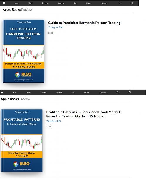 Click to Enlarge

Name: Latest Harmonic Pattern Trading Book.jpg
Size: 194 KB