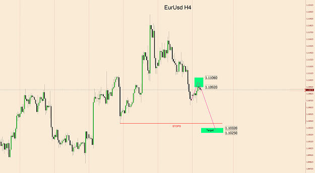 Click to Enlarge

Name: EurUsd H4 Sun 22-12-2019 Update 1.png
Size: 75 KB