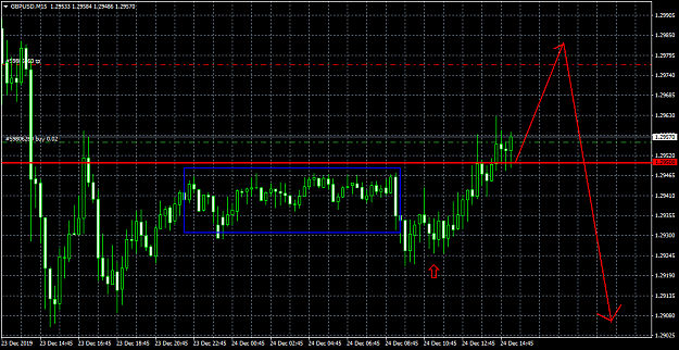 Click to Enlarge

Name: gbpusd-m15-admiral-markets.png
Size: 49 KB